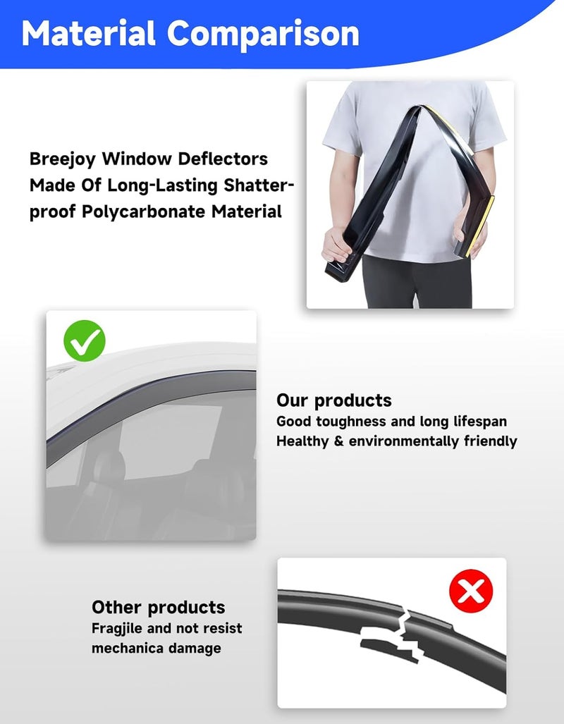 Breejoy in-Channel Extra Durable Rain Guards Fit for 2014-2018 Chevy Chevrolet Silverado/GMC Sierra Crew Cab Truck,Vent Window Visors, Window Deflector, Vent Shades Car Accessories -4 pcs - Image 5